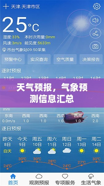 天气预报,气象预测信息汇总 天气预报,气象预测信息汇总