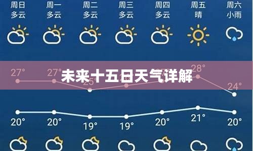野三坡未来十五日天气预报详解