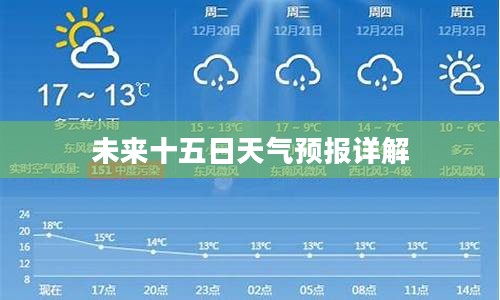 乐山未来十五日天气预报详解 乐山未来十五日天气预报详解