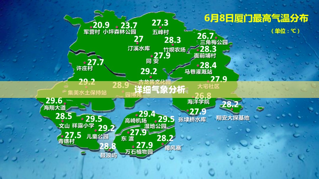 厦门未来15天天气预报及详细气象分析