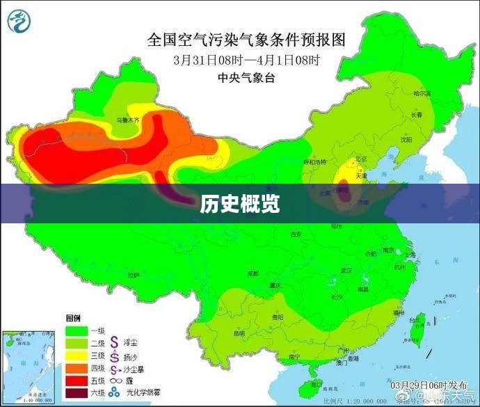 烟台天气预报历史概览