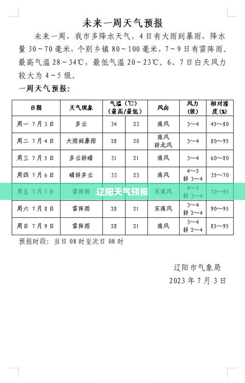 辽阳未来四十五天天气预报详解,气象分析与展望 辽阳未来四十五天天气预报详解,气象分析与展望