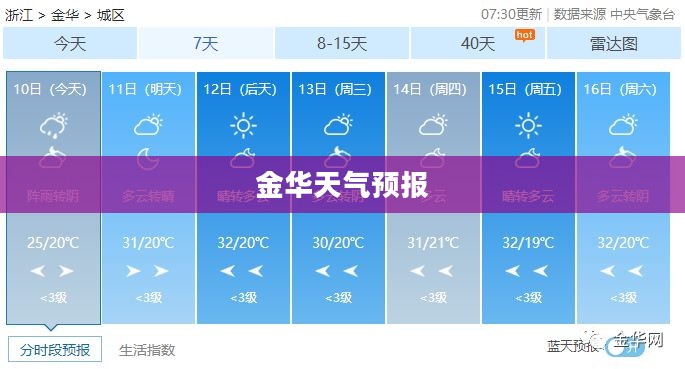 金华天气预报与百度的紧密合作 金华天气预报与百度的紧密合作