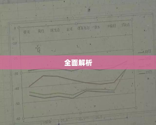 根河未来60天天气预报全面解析