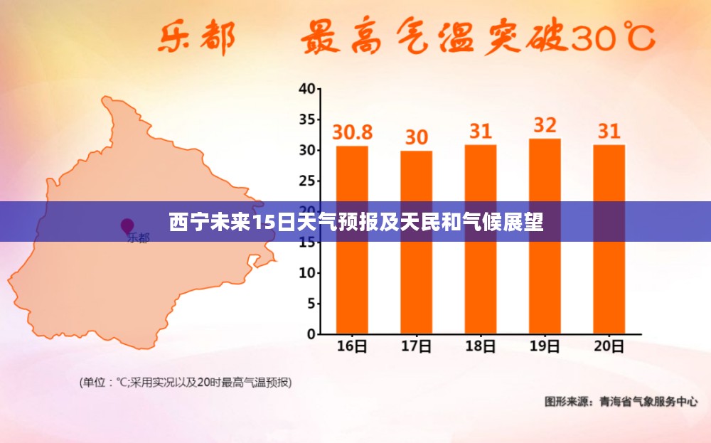 西宁未来15日天气预报及天民和气候展望