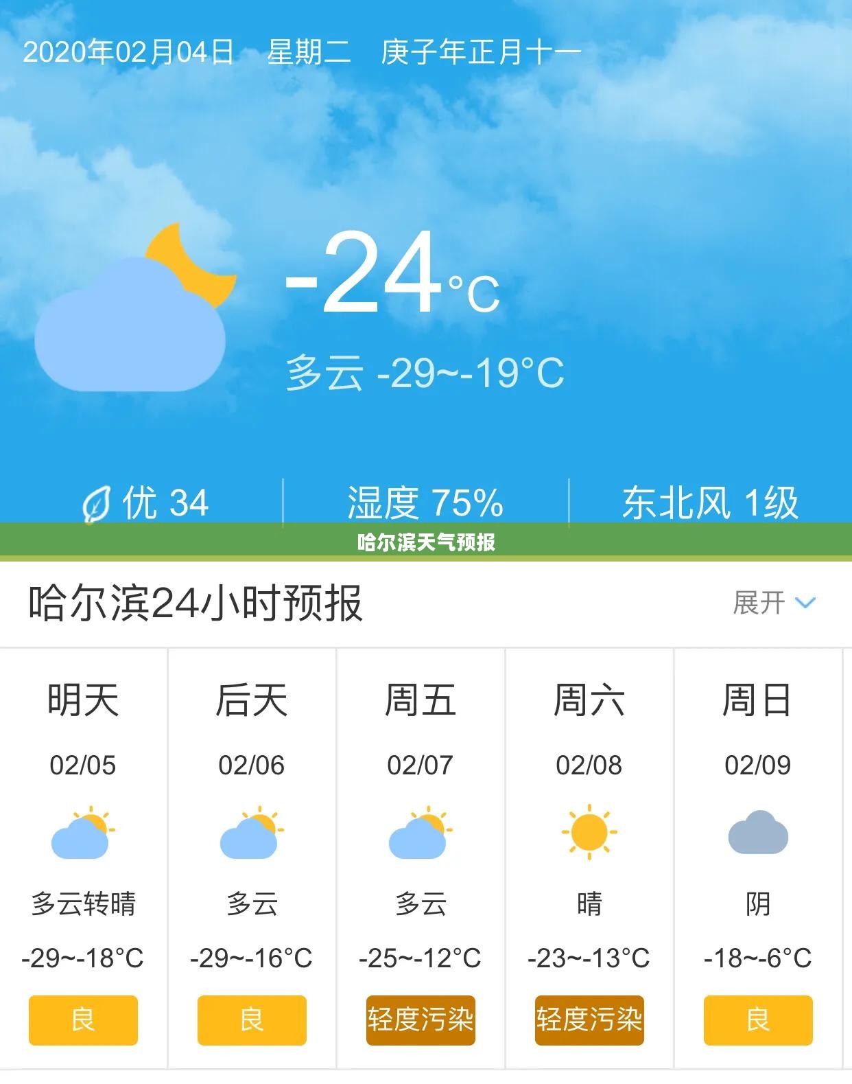 哈尔滨未来一个月天气预报及深度解析概览