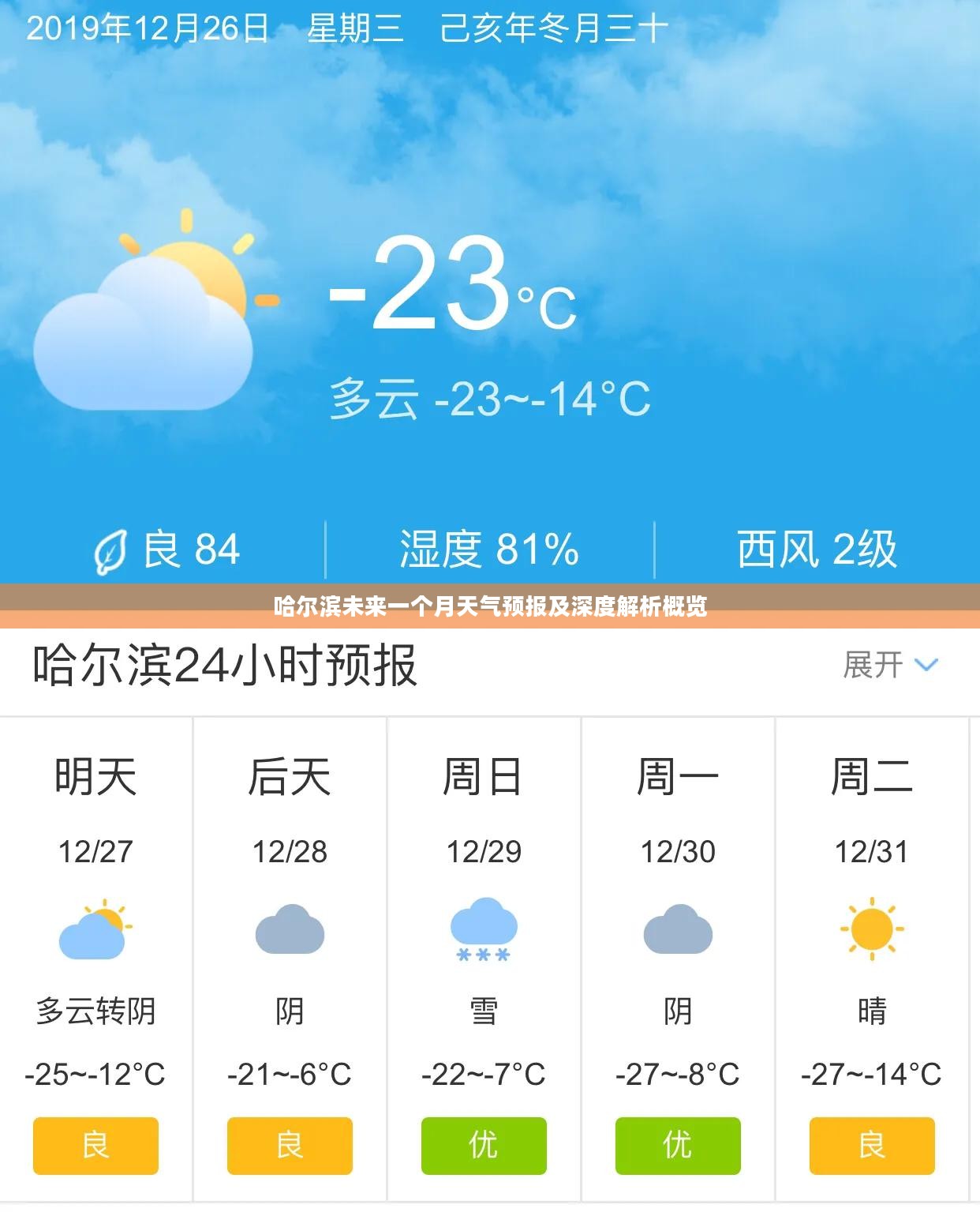 哈尔滨未来一个月天气预报及深度解析概览