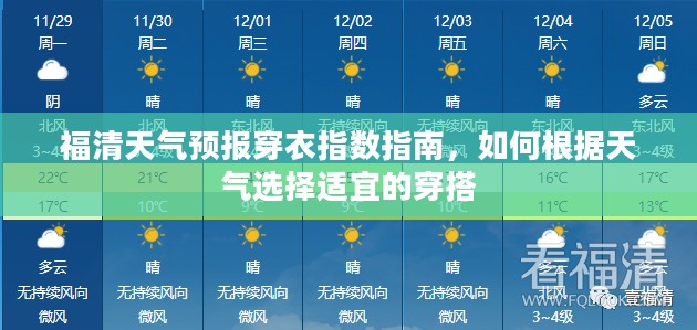 福清天气预报穿衣指数指南，如何根据天气选择适宜的穿搭