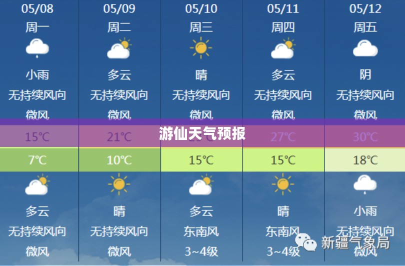 游仙未来15天天气预报及旅行气象查询指南