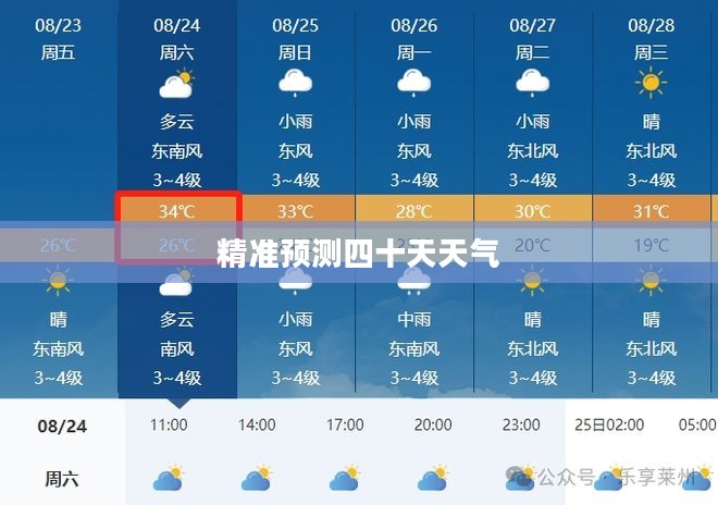 大足未来四十天天气预报精准预测