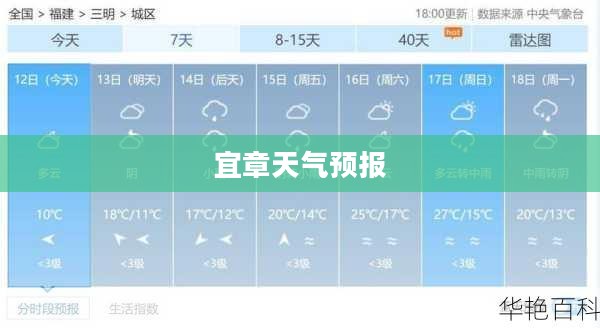 宜章天气预报，精准预测天气变化，为生活增添色彩