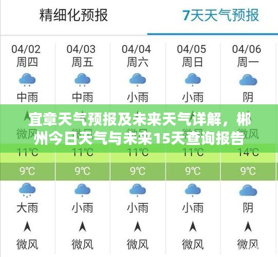 宜章天气预报及未来天气详解，郴州今日天气与未来15天查询报告
