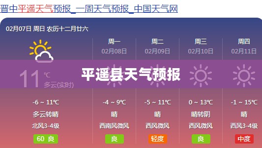 平遥县全天候天气预报详解