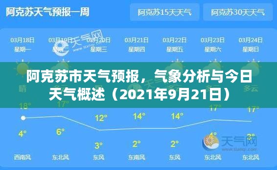 阿克苏市天气预报,气象分析与今日天气概述(2021年9月21日) 阿克苏市天气预报,气象分析与今日天气概述(2021年9月21日)