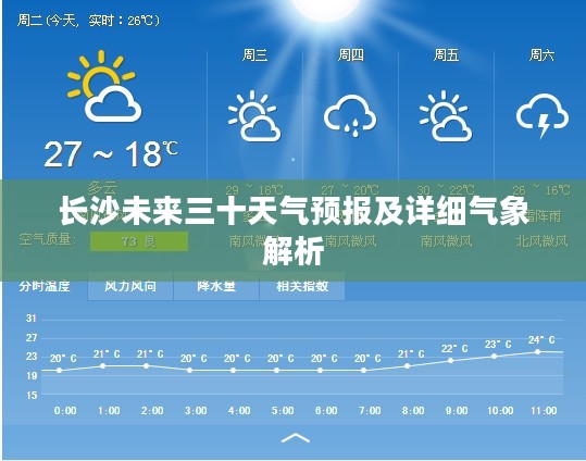 长沙未来三十天气预报及详细气象解析 长沙未来三十天气预报及详细气象解析
