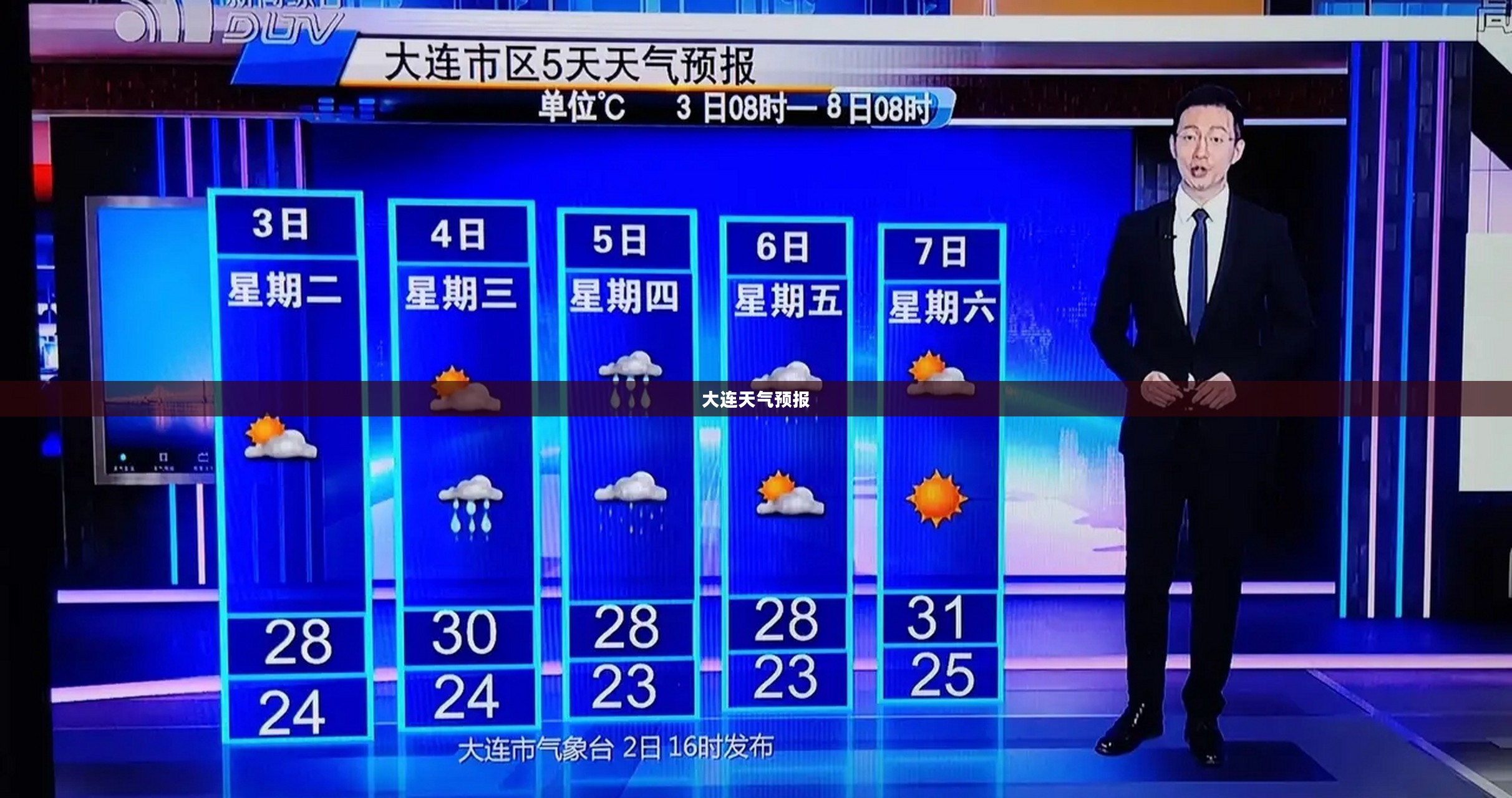 大连天气预报，中央气象台的精准气象预测与服务