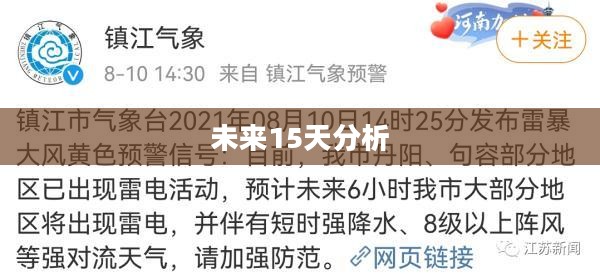 镇江市未来15天天气预报分析