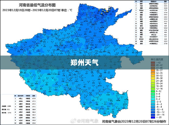 郑州未来三十天天气预报详解，气象分析与预测