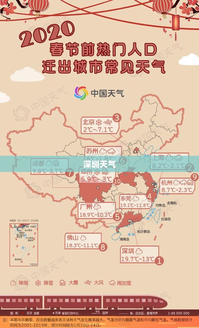 深圳天气最冷温度揭晓