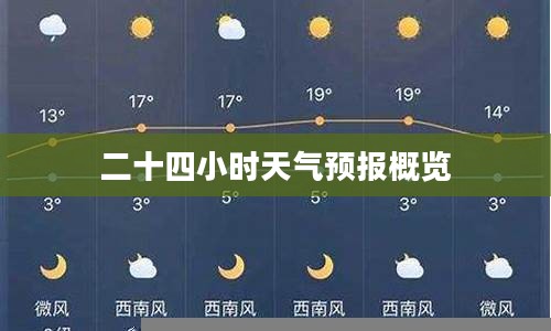 启东二十四小时天气预报概览