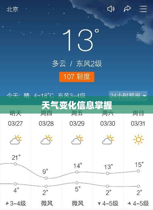 定兴县天气预报，全天候掌握未来天气变化信息