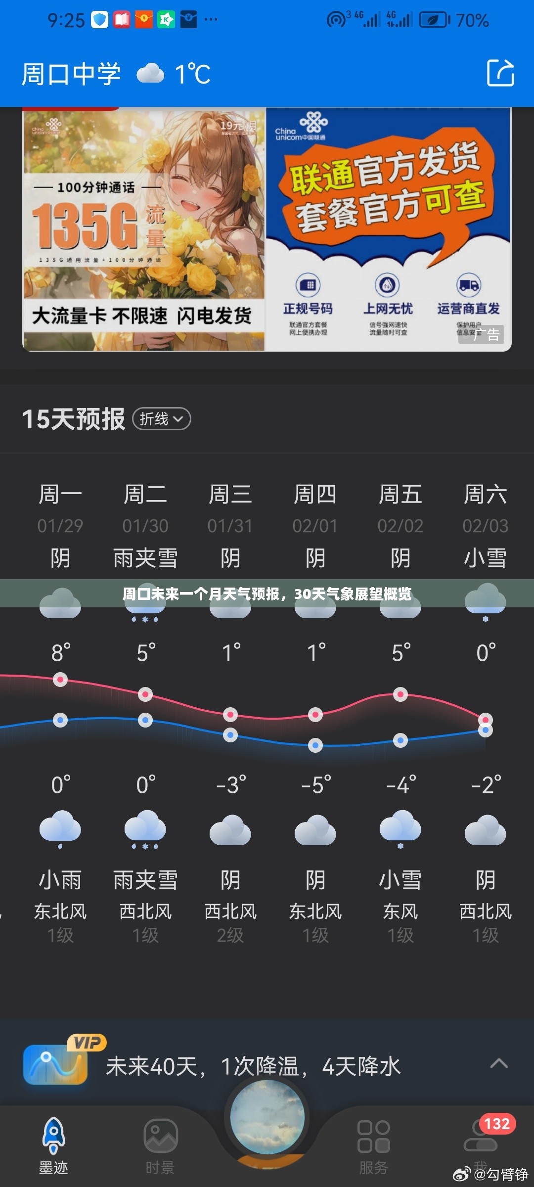 周口未来一个月天气预报,30天气象展望概览 周口未来一个月天气预报,30天气象展望概览