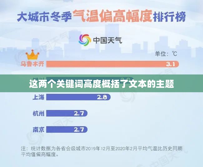 成都冬季气候解析，冬天的天气是否冷？