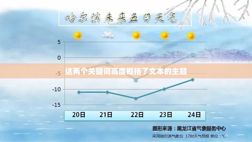 成都冬季气候解析,冬天的天气是否冷? 成都冬季气候解析,冬天的天气是否冷?