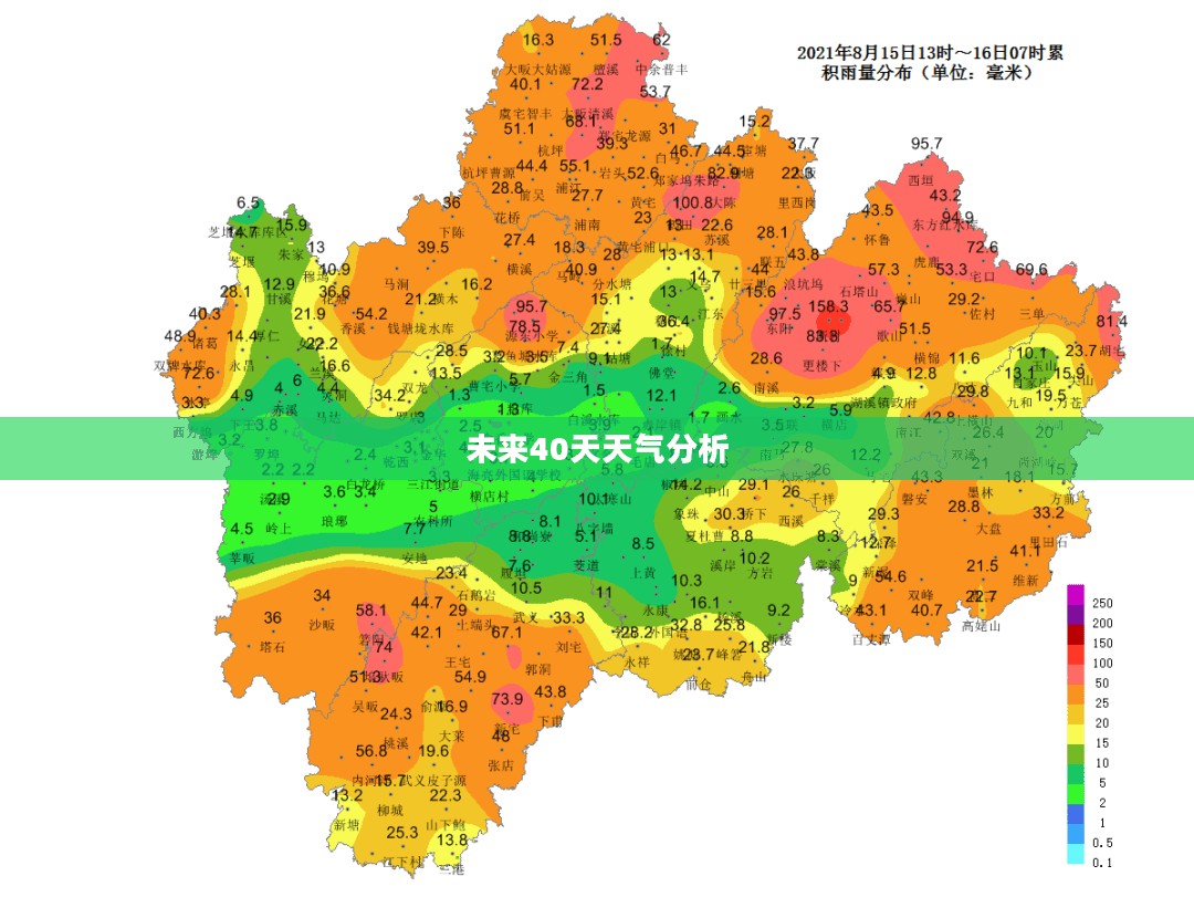 湖南娄底未来40天天气预测及分析概览