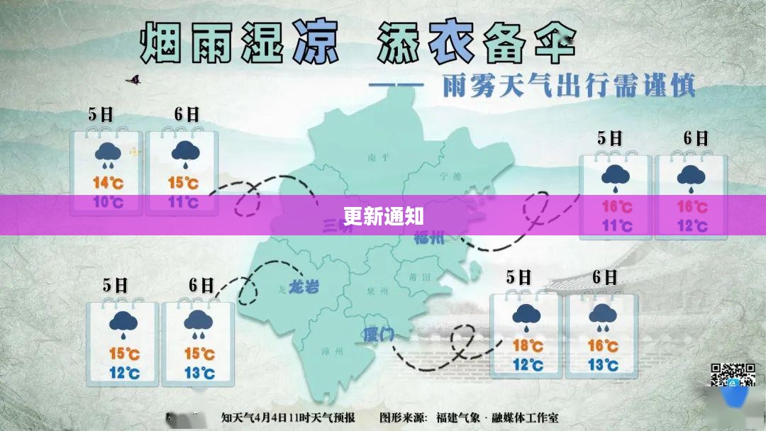 三明市最新天气预报更新通知