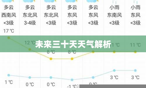 新野未来三十天天气预报全面解析