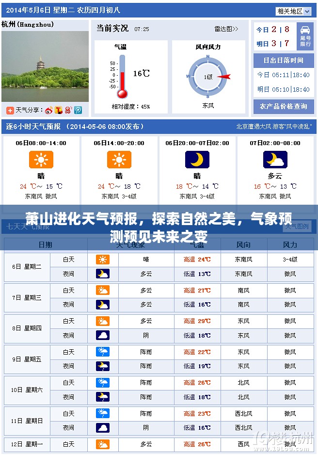 萧山进化天气预报,探索自然之美,气象预测预见未来之变 萧山进化天气预报,探索自然之美,气象预测预见未来之变