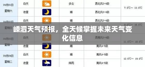 嵊泗天气预报，全天候掌握未来天气变化信息