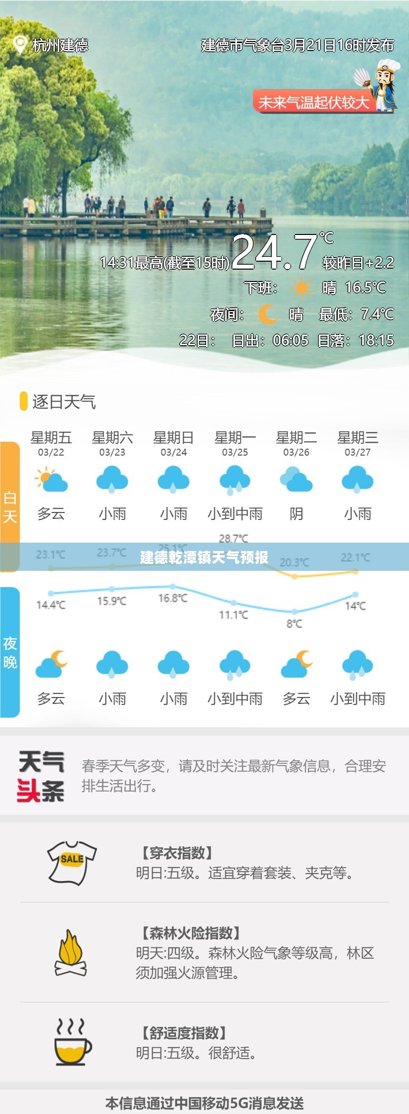 建德乾潭镇天气预报,掌握天气动态,生活安排从此有保障 建德乾潭镇天气预报,掌握天气动态,生活安排从此有保障