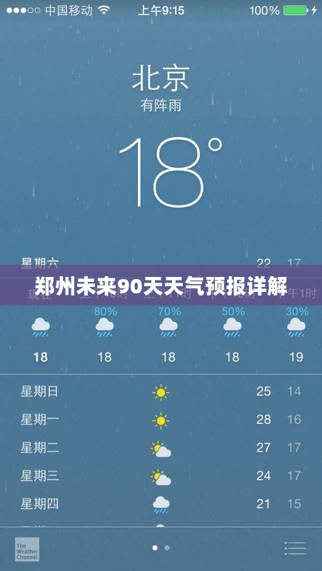 郑州未来90天天气预报详解
