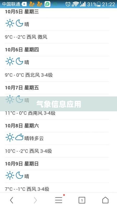 饶河未来15天天气预报,轻松掌握气象信息,下载天气预报应用! 饶河未来15天天气预报,轻松掌握气象信息,下载天气预报应用!