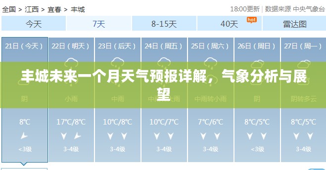丰城未来一个月天气预报详解，气象分析与展望