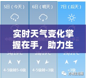 实时天气变化掌握在手，助力生活决策无忧