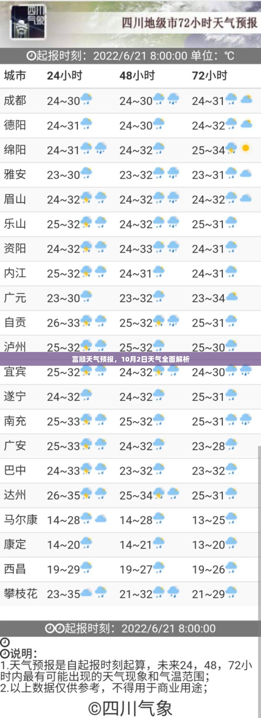 富顺天气预报,10月2日天气全面解析 富顺天气预报,10月2日天气全面解析