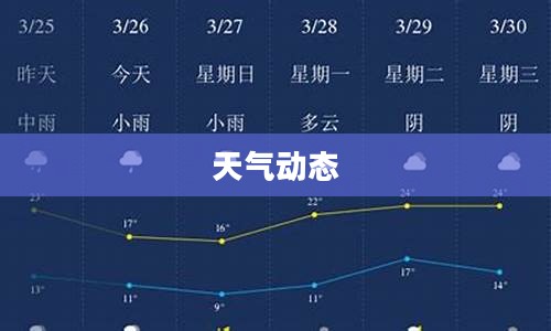 桑植实时天气预报,掌握天气动态,轻松安排生活出行 桑植实时天气预报,掌握天气动态,轻松安排生活出行