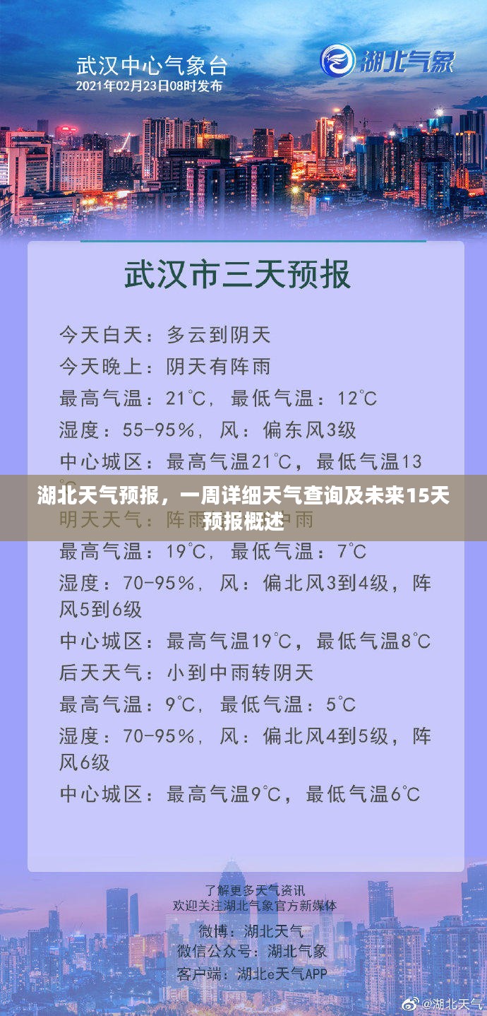 湖北天气预报，一周详细天气查询及未来15天预报概述