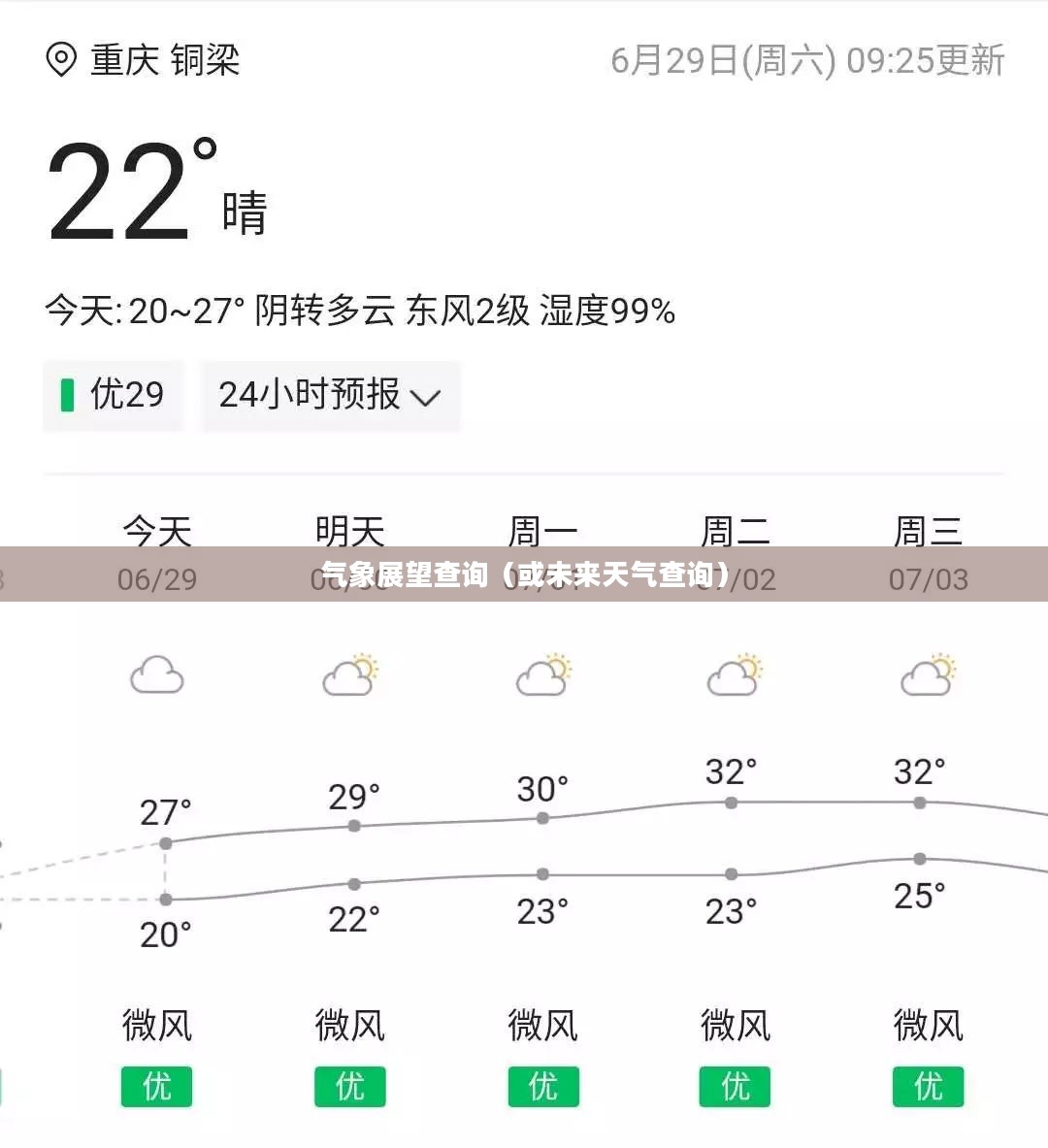 铜梁天气预报，一周及未来十五天气象展望查询