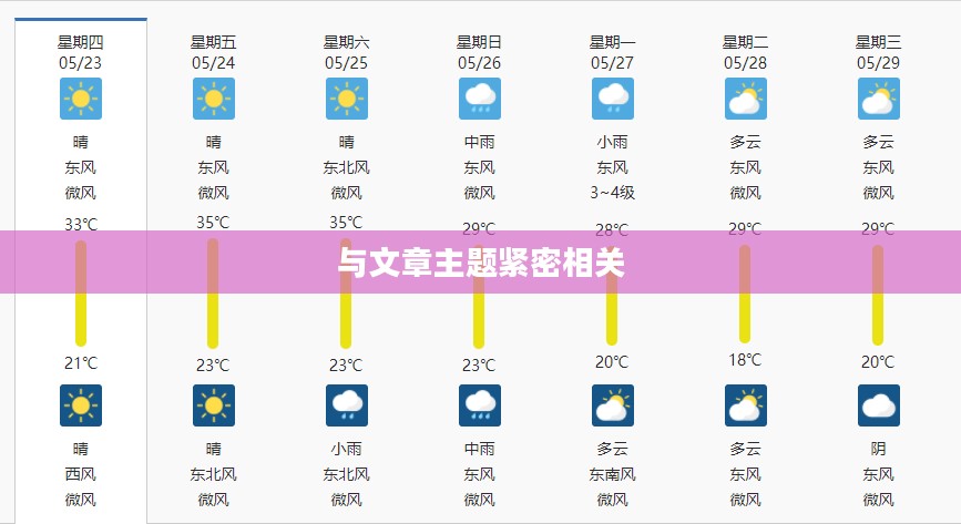 铜梁天气预报精准助力智慧城市建设，气象科技引领未来