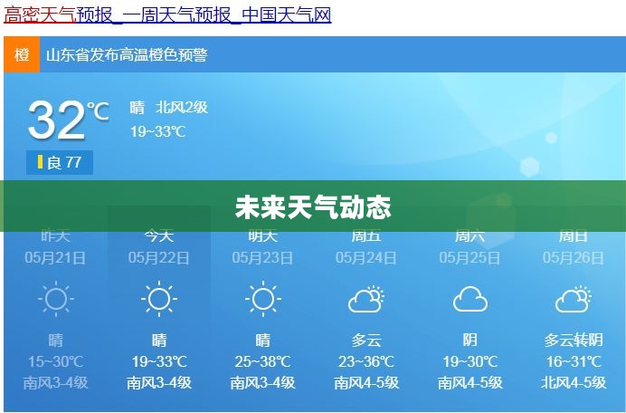 高密天气预报小时详解，洞悉未来天气动态