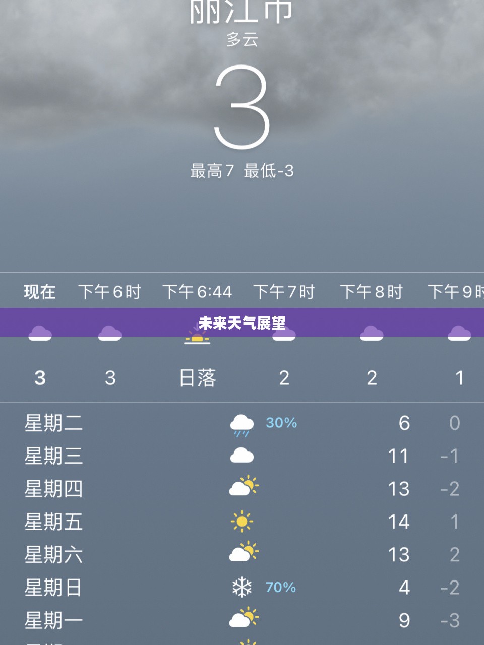 双江未来一周及未来15天天气预报查询展望