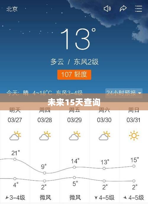 新野未来15天天气预报最新查询信息