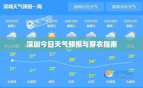 深圳今日天气预报与穿衣指南 深圳今日天气预报与穿衣指南