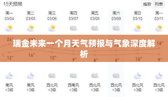 瑞金未来一个月天气预报与气象深度解析