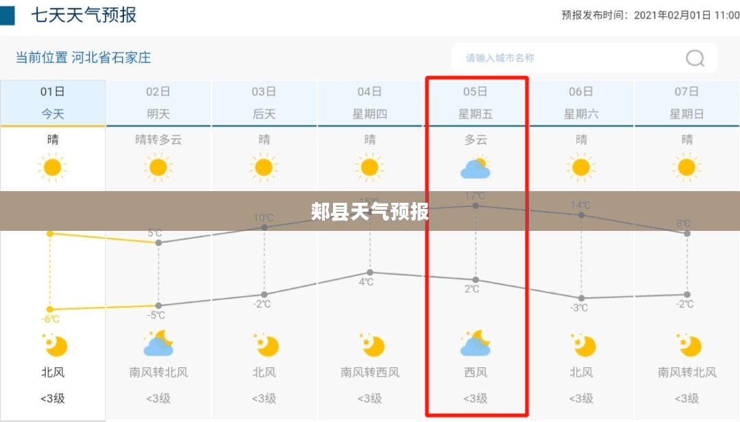 郏县未来十天详细天气预报解读 郏县未来十天详细天气预报解读