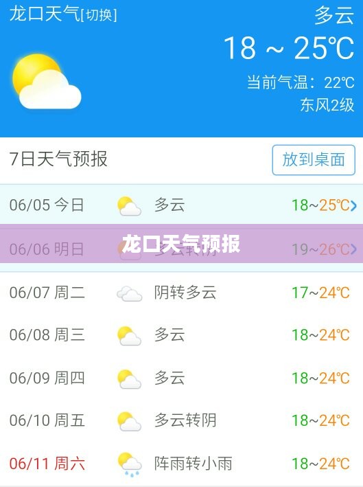 龙口天气预报，掌握天气变化，智能安排生活